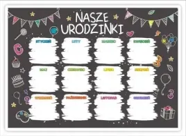 kalendarz-urodzinowy-tablica-kredowa