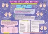 zakladka-edu-sciaga-estry-henry-kod-producenta-5905701483358
