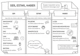 jezyk-hiszpanski-graficzne-karty-prac-pp-wir-rodzaj-cwiczenia-karty-pracy