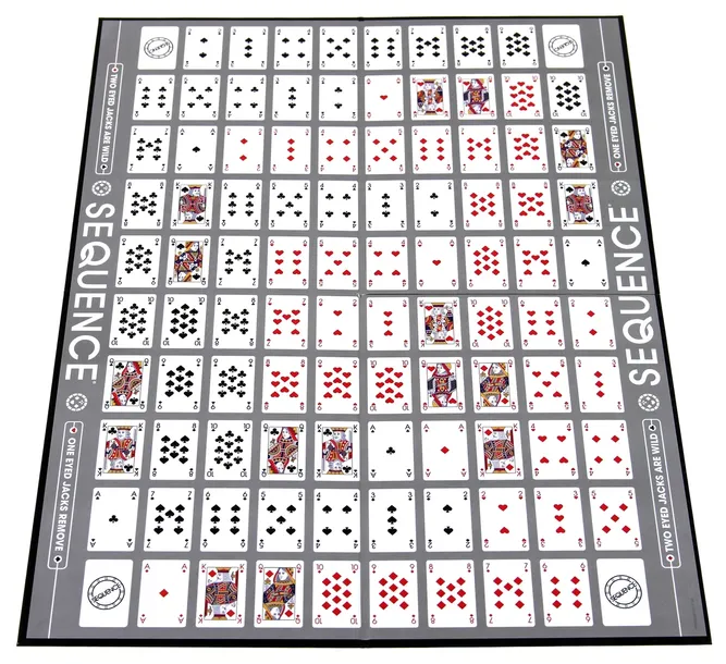 sequence-classic-ml-edycja-2021-goliath-minimalna-liczba-graczy-2