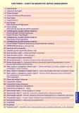jezyk-angielski-sciagi-edukacyjne-demart-stan-nowy