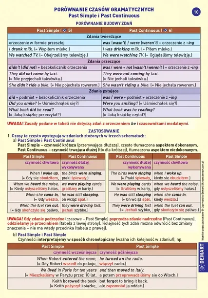 jezyk-angielski-sciagi-edukacyjne-demart-jezyk-polski