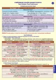 jezyk-angielski-sciagi-edukacyjne-demart-jezyk-polski