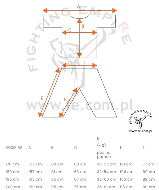 dobok-adidas-master-taekwon-do-itf-200-cm-stan-nowy-rozmiar-200-cm-rodzaj-dobok