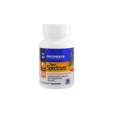 digest-spectrum