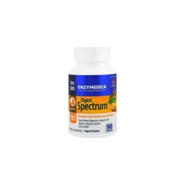 digest-spectrum