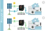 inwerter-solarny-przetwornica-48v-prosolar-5000-stan-nowy-moc-3500-w