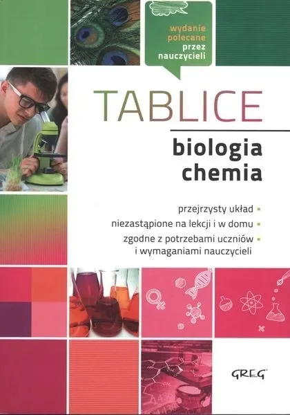 tablice-biologia-chemia-greg-greg
