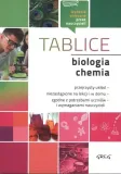 tablice-biologia-chemia-greg-greg