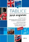 tablice-jezyk-angielski-rozmowki-greg-greg