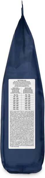 amazon-karma-sucha-kurczak-20-kg-wiek-zwierzecia-psy-dorosle