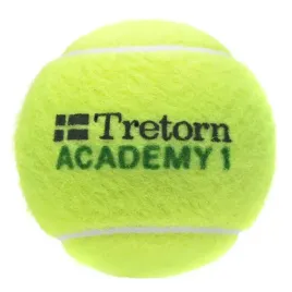 stage-1-academy