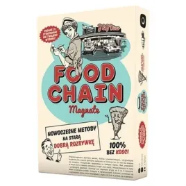 gra-food-chain-magnate-pl-portal