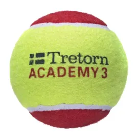 stage-3-academy