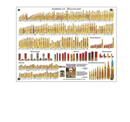 amerykanski-przewodnik-po-nabojach-plakat-metalowy-3020-cm