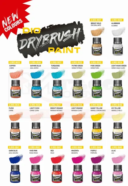 ammo-dio-drybrush-turquoiseandnbsp-liczba-sztuk-1-szt