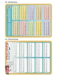 podkladka-edu-03-tabliczka-mnozenia-visual-sys