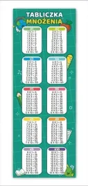 zakladki-do-ksiazek-tabliczka-mnozenia-25-szt-learnhow