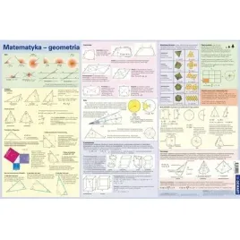 podkladka-na-biurko-wzory-matematyczne-geometria-harperya