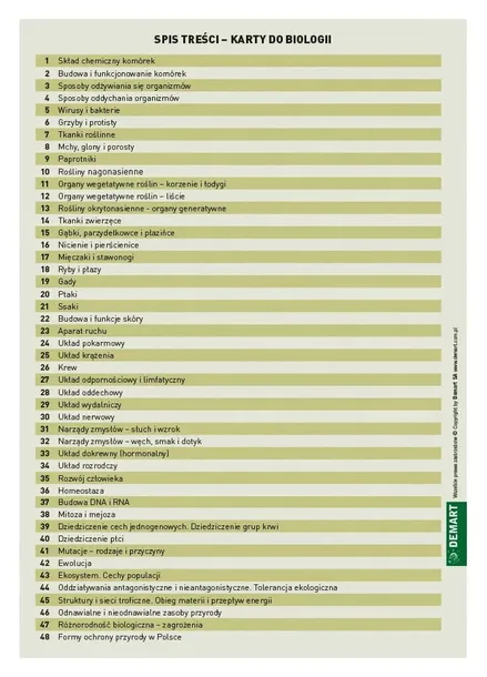 biologia-sciagi-edukacyjne-demart-stan-nowy