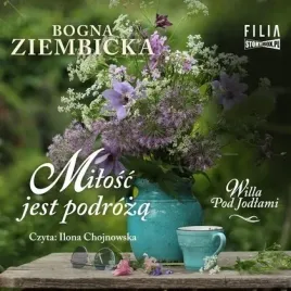 cd-mp3-milosc-jest-podroza-wydawnictwo-krytyki-politycznej