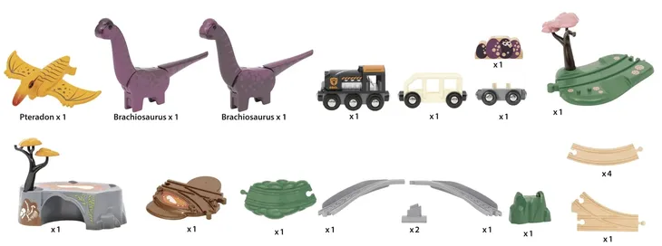brio-dino-przygoda-ravensburger-plec-chlopcy-dziewczynki