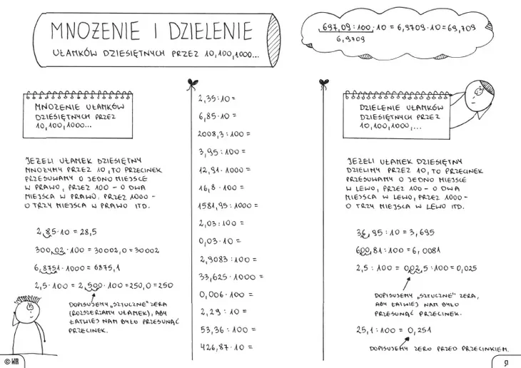 matematyka-graficzne-karty-pracy-dla-sp-wir-wydawnictwo-wir