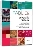 tablice-geografia-historia-greg-greg