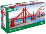 brio-podwojny-most-liczba-wagonow-0