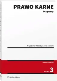 prawo-karne-diagramy-w-3
