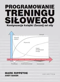 programowanie-treningu-silowego