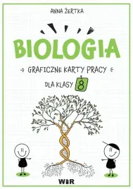 biologia-graficzne-karty-pracy-dla-klasy-8-wir