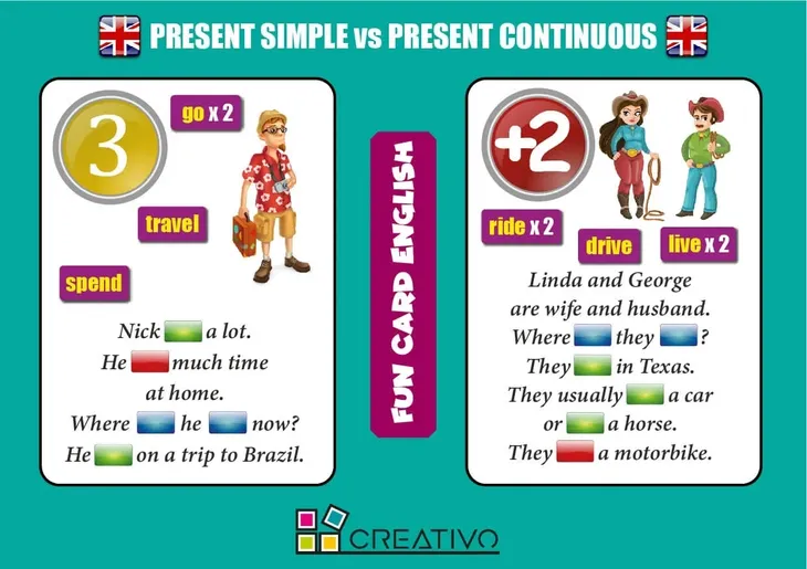 fun-card-english-present-simple-present-continuous-wydawnictwo-creativo
