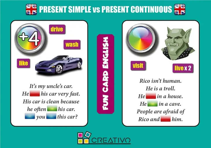 fun-card-english-present-simple-present-continuous-jezyk-angielski