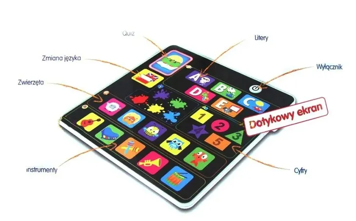 tablet-certyfikaty-opinie-atesty-ce-en-71