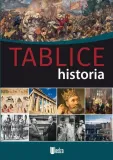 tablice-historia-przedmiot-historia