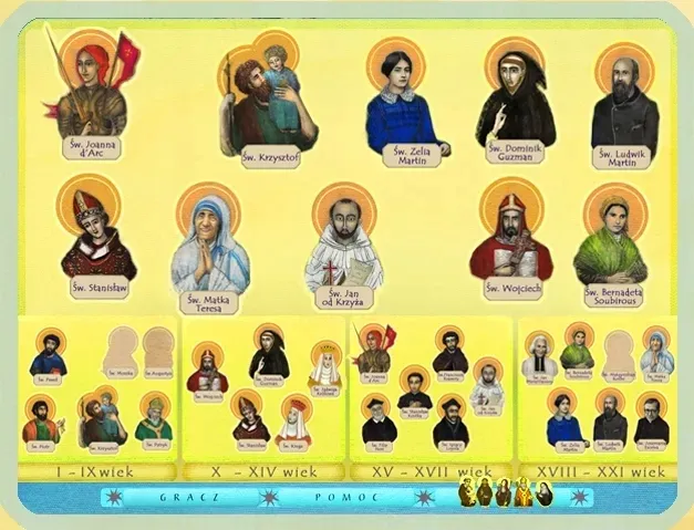 pakiet-quizow-religijnych-pendrive-maksymalna-liczba-graczy-2