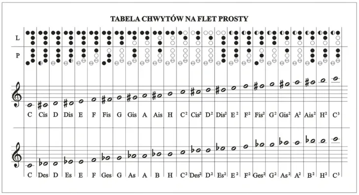 flet-prosty-drewniany-grand-kolor-wielokolorowy