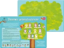 promatek-drzewo-genealogiczne-promatek