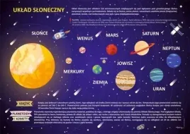 podkladka-na-biurko-uklad-sloneczny-henry
