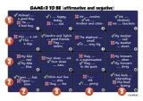 fun-grammar-board-games-level-a1-creativo-creativ-wydawnictwo-creativo