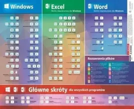 podkladka-na-biurko-skroty-do-ms-office-demart