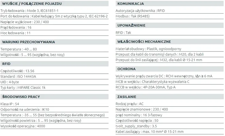 stacja-ladowania-samochodu-technivolt-101-11kw-przeznaczenie-ladowanie-samochodow