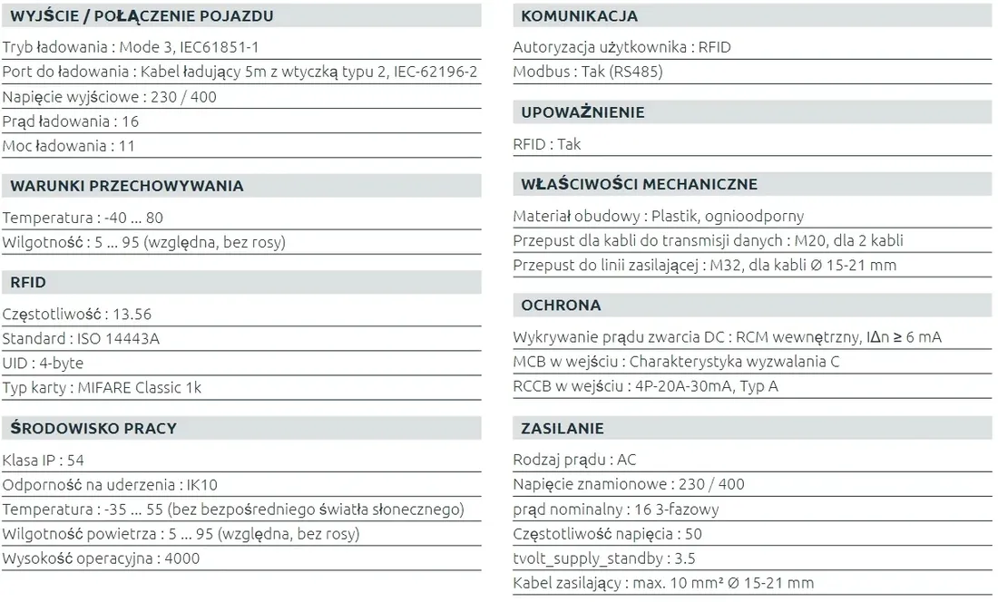 stacja-ladowania-samochodu-technivolt-101-11kw