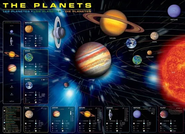 puzzle-1000-planety-wiek-gracza-8-11-lat