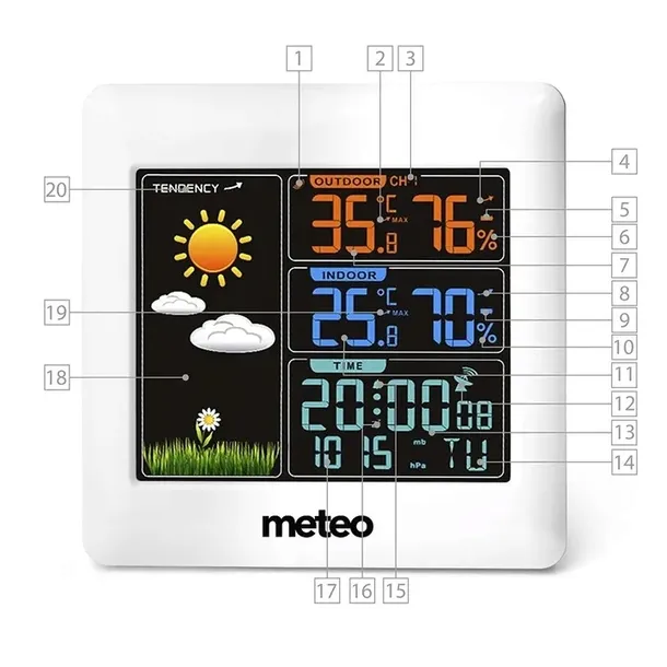 stacja-pogody-sp93-wyprzedaz-marka-meteo