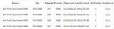 kolowrotek-york-3000-5-1-1-stan-nowy