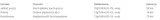 syllit-65-wp-10g-sumin