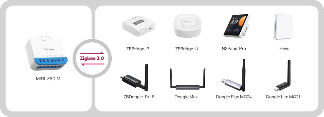 sonoff-mini-zbdim-inteligentny-sciemniacz-dopuszkowy-zigbee-3-0-stan-nowy