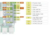 l76k-gps-hat-dla-raspberry-pi-multi-gnss-bds-glonass-qzss-stan-nowy-rodzaj-modul-rozszerzajacy